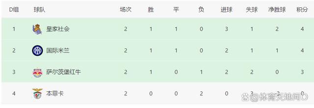 蓝光完整版在线看